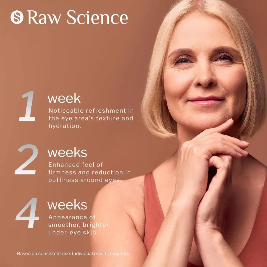 Caffeine Niacinamide Hyaluronic Acid Retinol Eye Serum 0.74 OZ Instant Moisturizer Reduces Puffy Eyes Dark Circles Eye Bags Dep