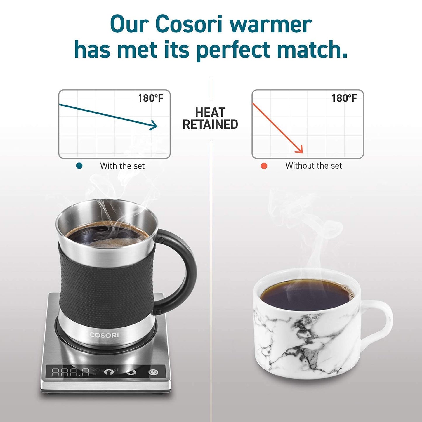 COSORI Coffee Mug Warmer & Mug Set for Desk, Cup Heater, Office & Christmas Gifts, 1°F Precise Temperature Control, Touch Tech & LCD Digital Display (77-194℉), 304 Stainless Steel, Silver/Black