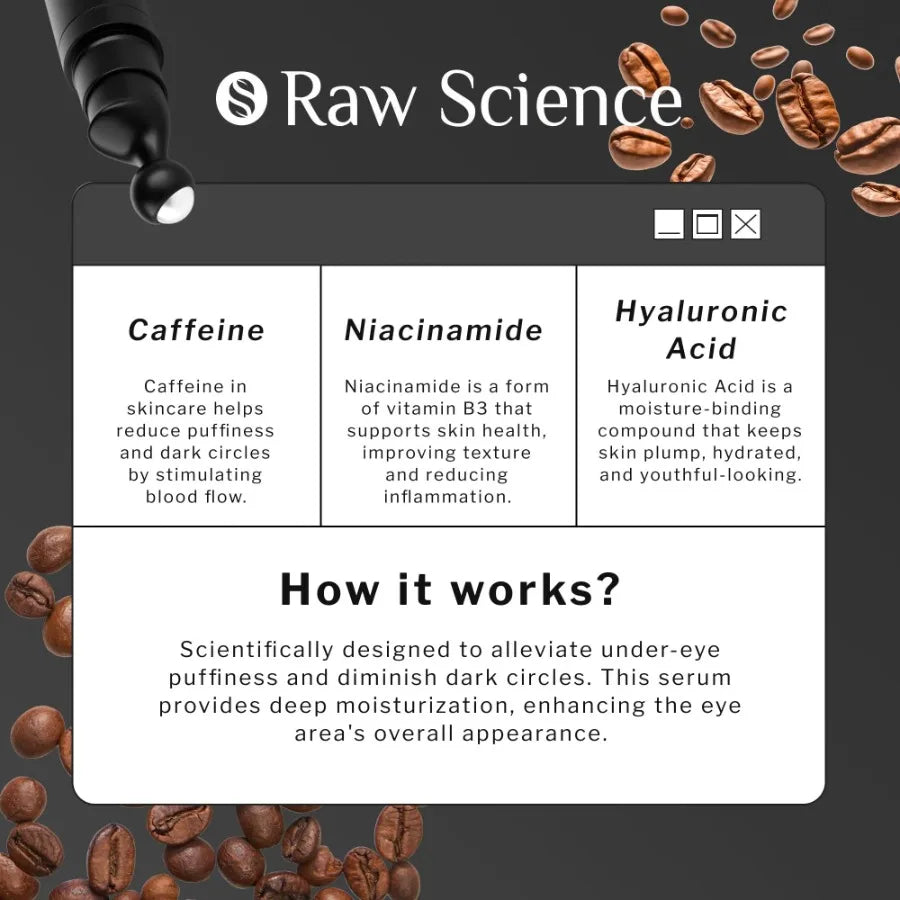 Caffeine Niacinamide Hyaluronic Acid Retinol Eye Serum 0.74 OZ Instant Moisturizer Reduces Puffy Eyes Dark Circles Eye Bags Dep
