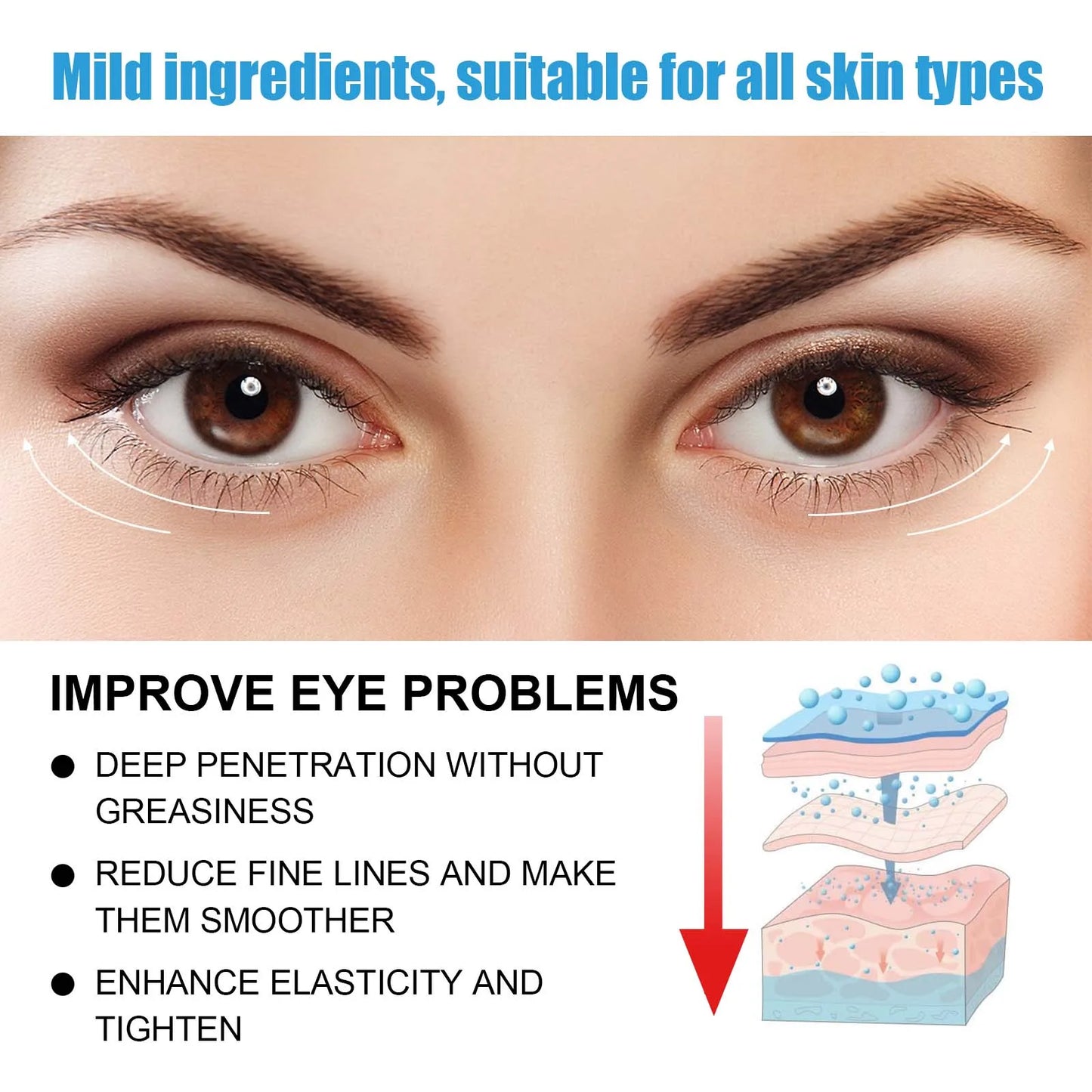 Caffeine Dark Circle Eye Cream Eye Bag Caffeine Lightens Wrinkles and Removes Fine Lines Firming and Brightening Cream Eye Area